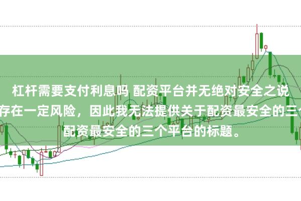 杠杆需要支付利息吗 配资平台并无绝对安全之说,且操作配资存在一定风险,因此我无法提供关于配资最安全的三个平台的标题。