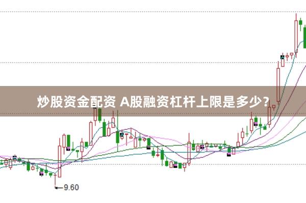 炒股资金配资 A股融资杠杆上限是多少？