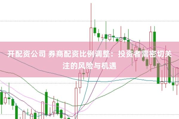 开配资公司 券商配资比例调整:投资者需密切关注的风险与机遇