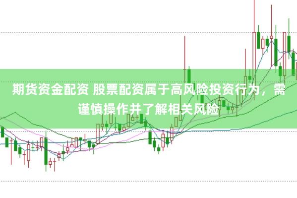 期货资金配资 股票配资属于高风险投资行为，需谨慎操作并了解相关风险