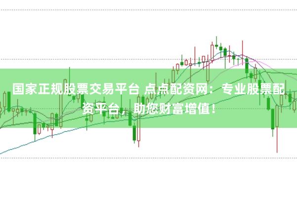 国家正规股票交易平台 点点配资网：专业股票配资平台，助您财富增值！