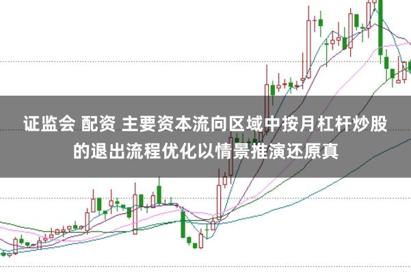 证监会 配资 主要资本流向区域中按月杠杆炒股的退出流程优化以情景推演还原真