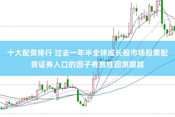 十大配资排行 过去一年半全球成长股市场股票配资证券入口的因子有效性回测跟踪