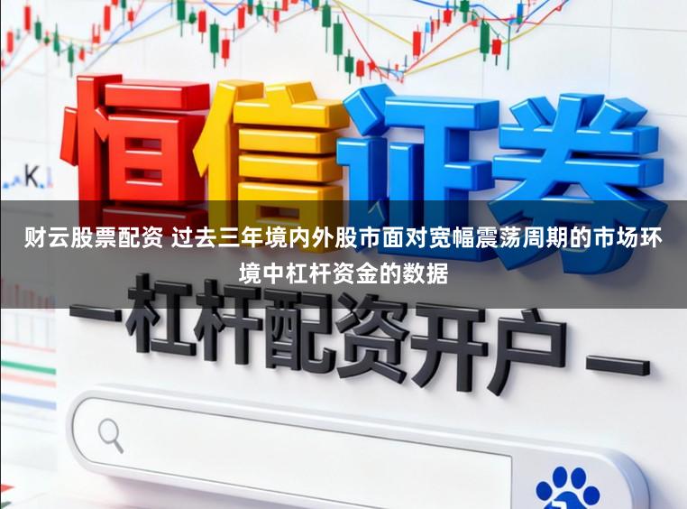 财云股票配资 过去三年境内外股市面对宽幅震荡周期的市场环境中杠杆资金的数据